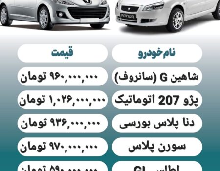 قیمت روز محصولات ایران خودرو و سایپا ۲۵ مرداد + جدول