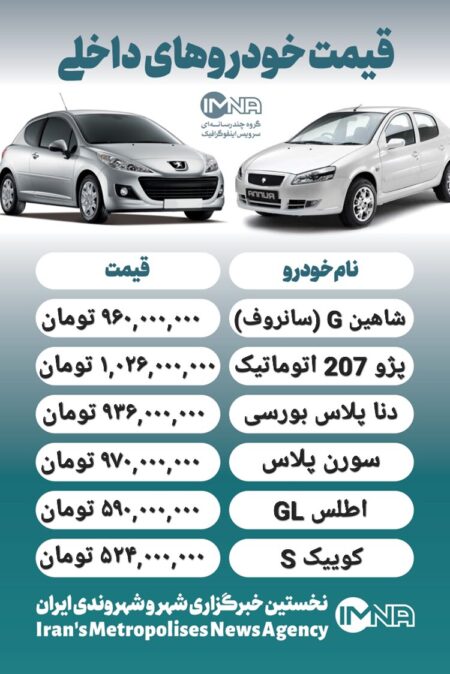 قیمت روز محصولات ایران خودرو و سایپا ۲۵ مرداد + جدول