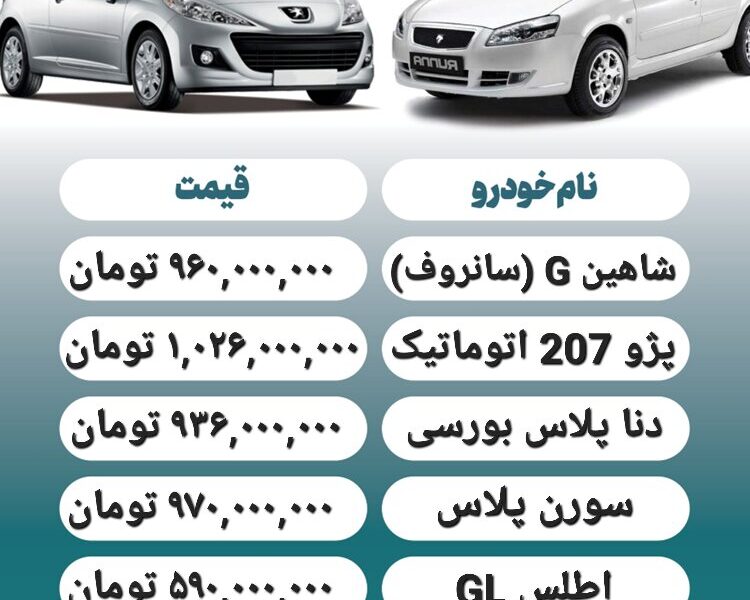 قیمت روز محصولات ایران خودرو و سایپا ۲۵ مرداد + جدول