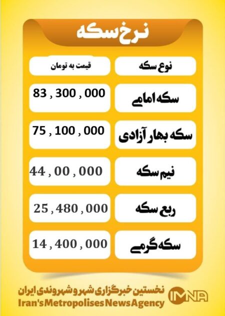 قیمت سکه امروز یکشنبه ۲۶ مرداد ۱۴۰۴