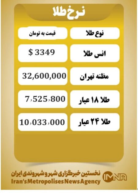 قیمت طلا امروز  دوشنبه ۲۷  مرداد ۱۴۰۴
