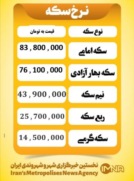قیمت سکه امروز  دوشنبه ۲۷ مرداد ۱۴۰۴