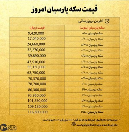قیمت سکه پارسیان امروز سه شنبه ۲۸ مرداد ۱۴۰۴ + جدول