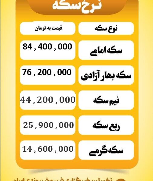 قیمت سکه امروز سه شنبه ۲۸ مرداد ۱۴۰۴