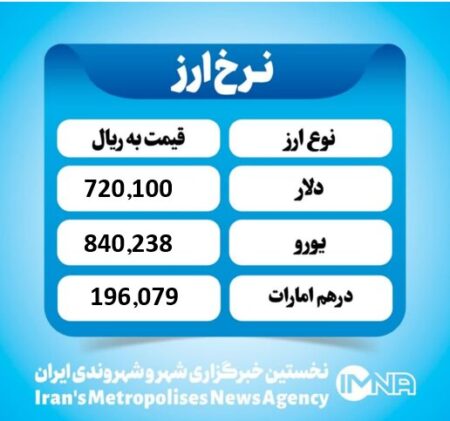 قیمت دلار امروز سه شنبه ۲۸ مرداد ۱۴۰۴