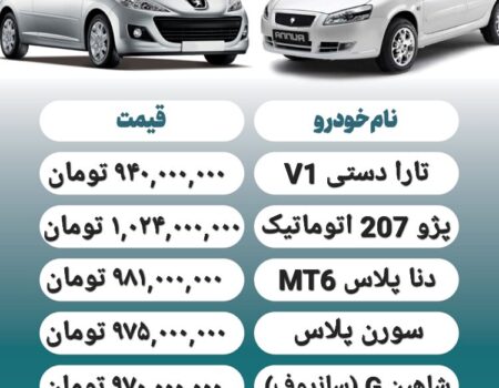 قیمت روز محصولات ایران خودرو و سایپا ۲۸ مرداد + جدول