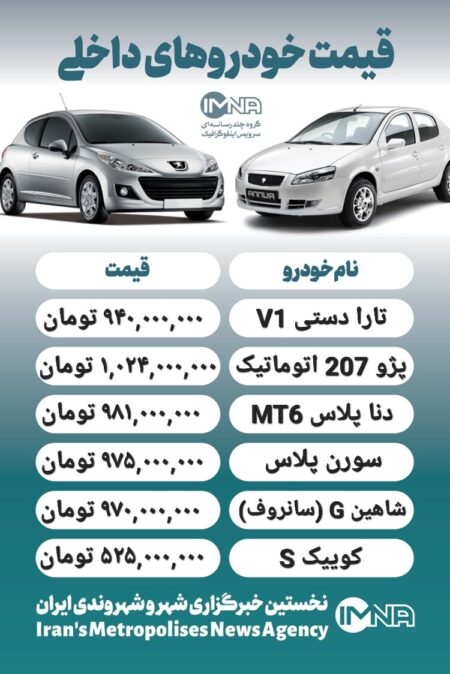 قیمت روز محصولات ایران خودرو و سایپا ۲۸ مرداد + جدول