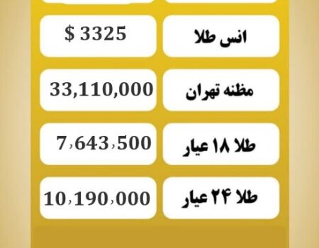 قیمت طلا امروز چهارشنبه ۲۹ مرداد ۱۴۰۴