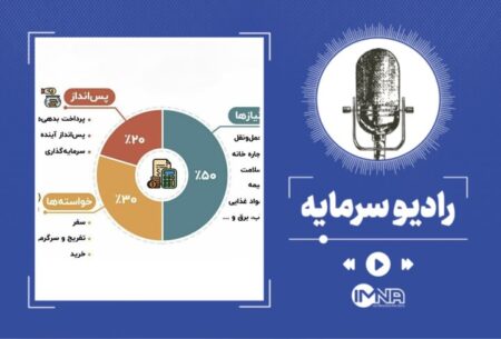 قانون ۲۰/۳۰/۵۰ چیست و چرا می‌تواند نجات‌دهنده جیب شما باشد؟