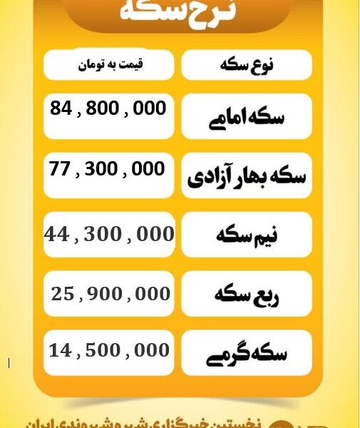 قیمت سکه امروز چهارشنبه ۲۹ مرداد ۱۴۰۴