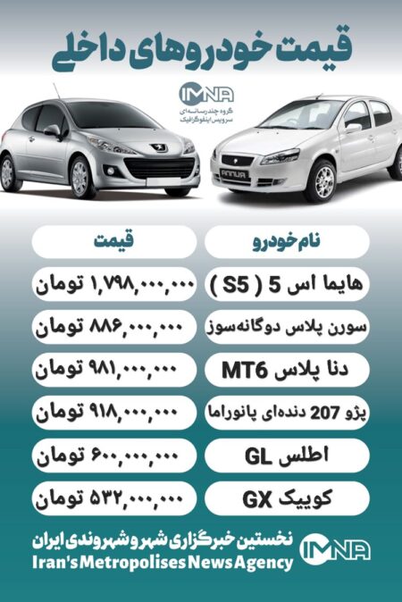 قیمت روز محصولات ایران خودرو و سایپا ۲۹ مرداد + جدول