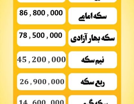 قیمت سکه امروز پنجشنبه ۳۰ مرداد ۱۴۰۴