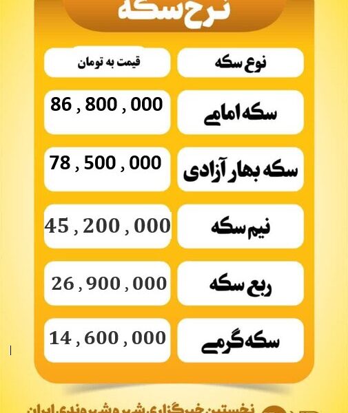 قیمت سکه امروز پنجشنبه ۳۰ مرداد ۱۴۰۴