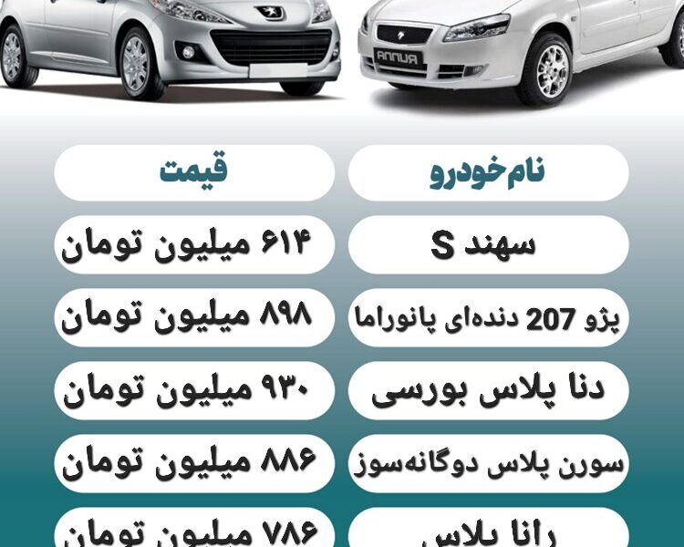 قیمت روز محصولات ایران خودرو و سایپا ۳۰ مرداد+ جدول