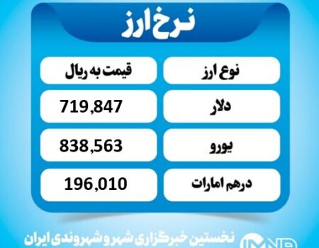 قیمت دلار امروز پنجشنبه ۳۰ مرداد ۱۴۰۴