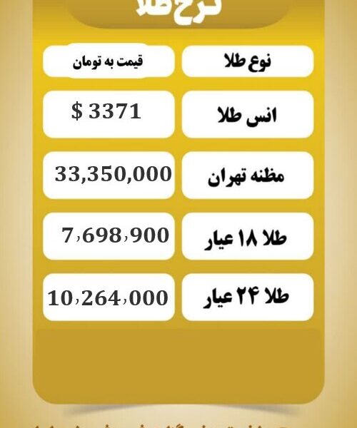 قیمت طلا امروز شنبه ۱ شهریور ۱۴۰۴