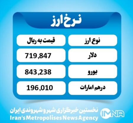 قیمت دلار امروز شنبه ۱ مرداد ۱۴۰۴