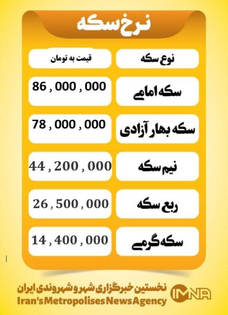 قیمت سکه امروز شنبه ۱ شهریور  ۱۴۰۴