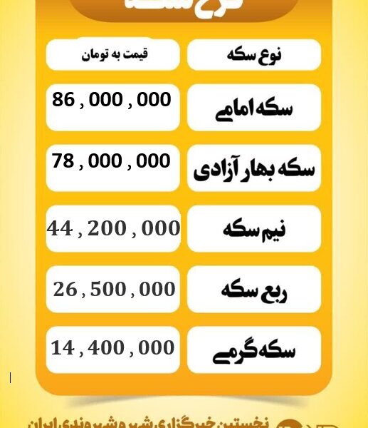 قیمت سکه امروز شنبه ۱ شهریور  ۱۴۰۴