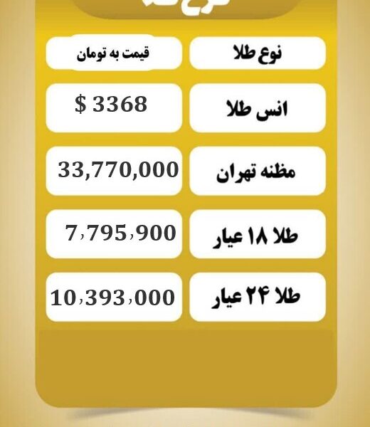 قیمت طلا امروز دوشنبه ۳ شهریور ۱۴۰۴