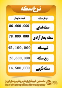 قیمت سکه امروز دوشنبه ۳ شهریور ۱۴۰۴