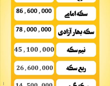 قیمت سکه امروز دوشنبه ۳ شهریور ۱۴۰۴