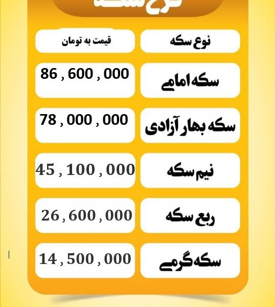 قیمت سکه امروز دوشنبه ۳ شهریور ۱۴۰۴