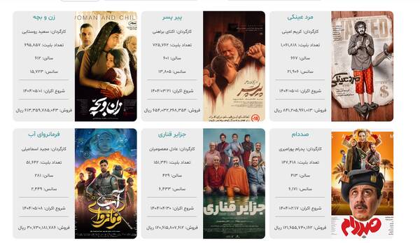 خنده بگیرها از اجتماعی‌ها سبقت گرفتند