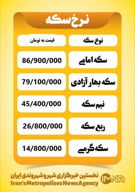 قیمت سکه امروز سه‌شنبه ۴ شهریور ۱۴۰۴