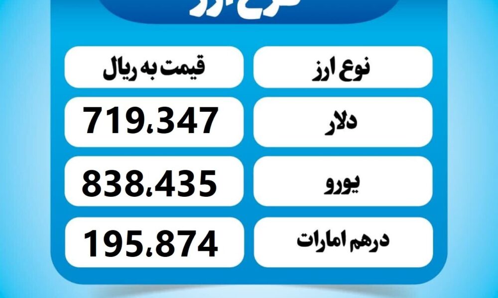 قیمت دلار امروز چهارشنبه ۵ شهریور ۱۴۰۴