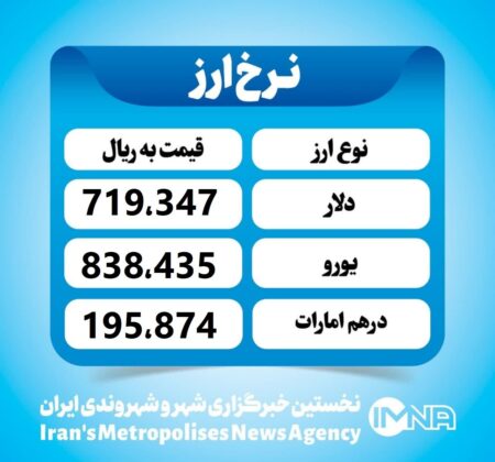 قیمت دلار امروز چهارشنبه ۵ شهریور ۱۴۰۴