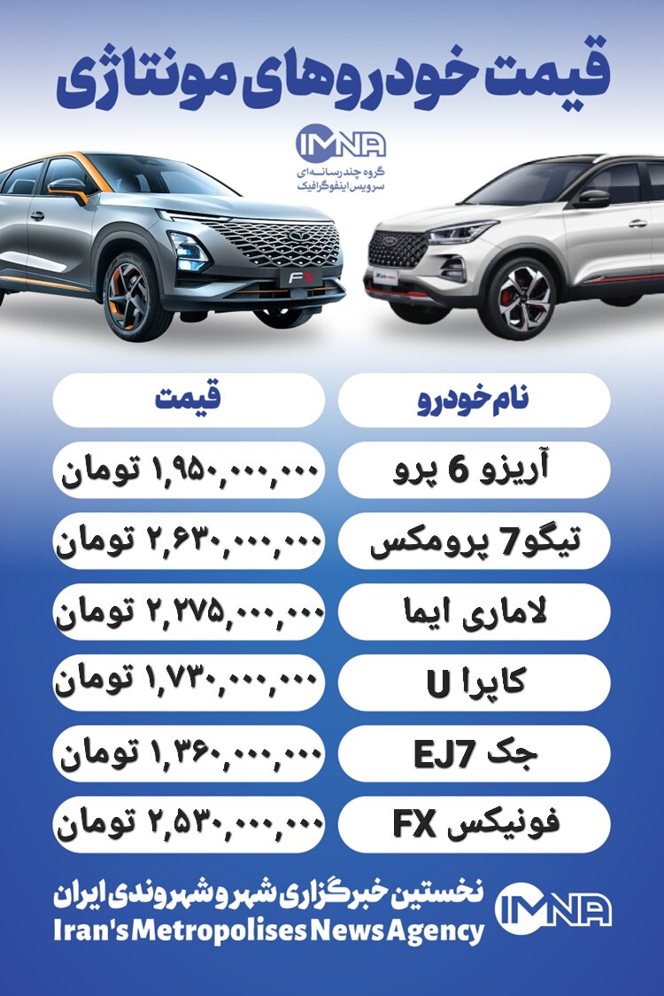 قیمت روز محصولات ایران خودرو و سایپا ۵ شهریور+ جدول