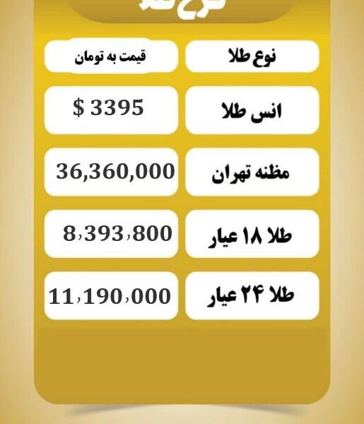 قیمت طلا امروز پنجشنبه ۶ شهریور ۱۴۰۴
