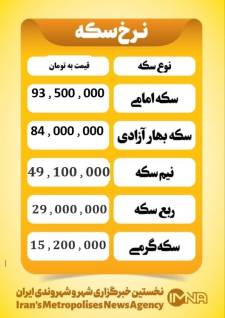 قیمت سکه امروز پنجشنبه ۶ شهریور ۱۴۰۴