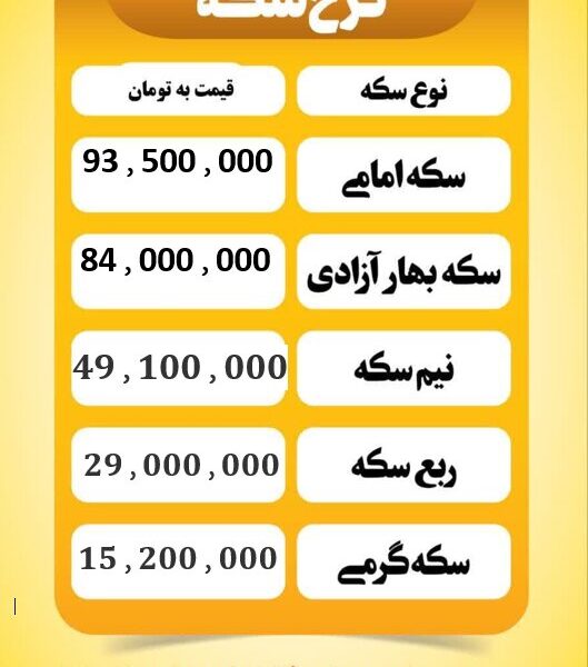 قیمت سکه امروز پنجشنبه ۶ شهریور ۱۴۰۴
