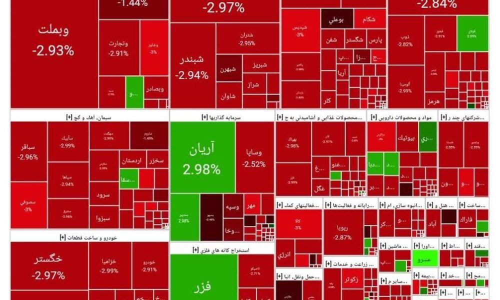 بورس امروز ۸  شهریور ۱۴۰۴ + شاخص و نمای بازار