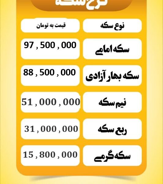 قیمت سکه امروز شنبه ۸ شهریور ۱۴۰۴
