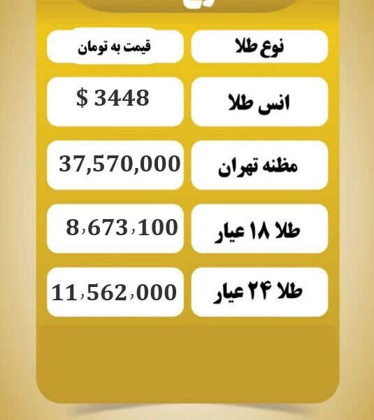 قیمت طلا امروز یکشنبه ۹ شهریور ۱۴۰۴