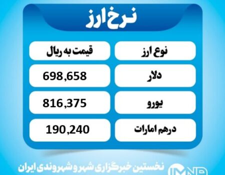 قیمت دلار امروز یکشنبه ۹ شهریور ۱۴۰۴