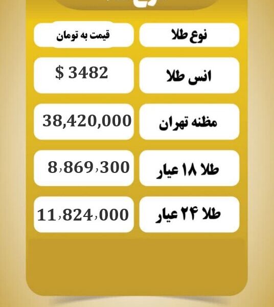 قیمت طلا امروز سه شنبه ۱۱ شهریور ۱۴۰۴
