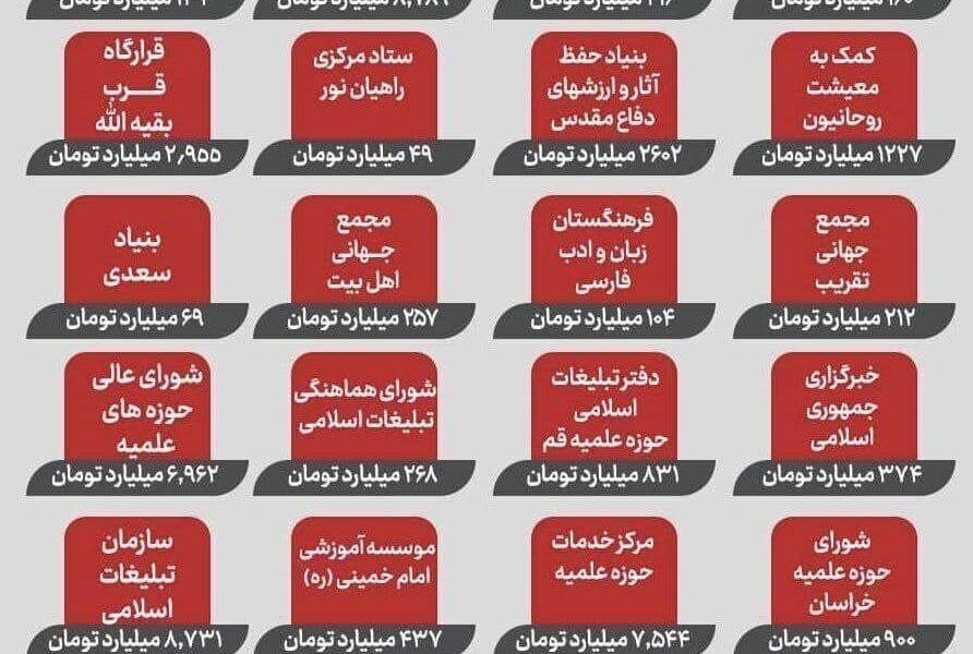 صداوسیما یک بیابان است که نصف بودجه‌اش باید قطع شود