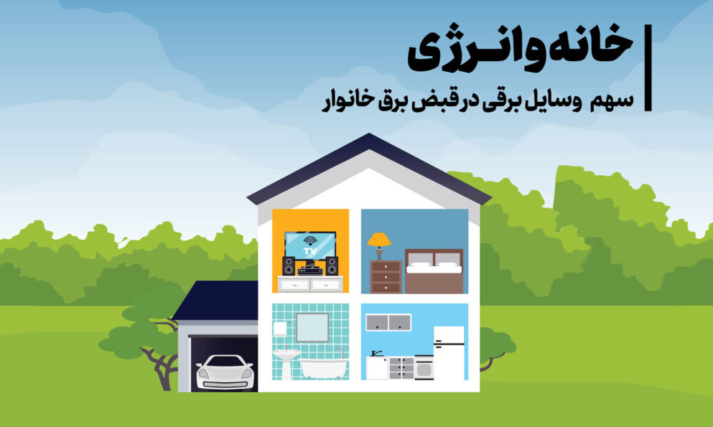 میزان مصرف برق لوازم خانگی؛ پرمصرف‌ترین وسایل برقی و راه‌های صرفه‌جویی