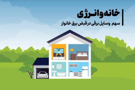 میزان مصرف برق لوازم خانگی؛ پرمصرف‌ترین وسایل برقی و راه‌های صرفه‌جویی