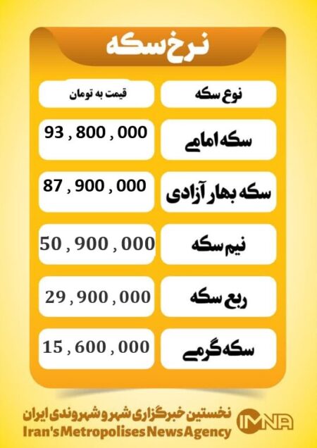 قیمت سکه امروز چهارشنبه ۱۲ شهریور ۱۴۰۴