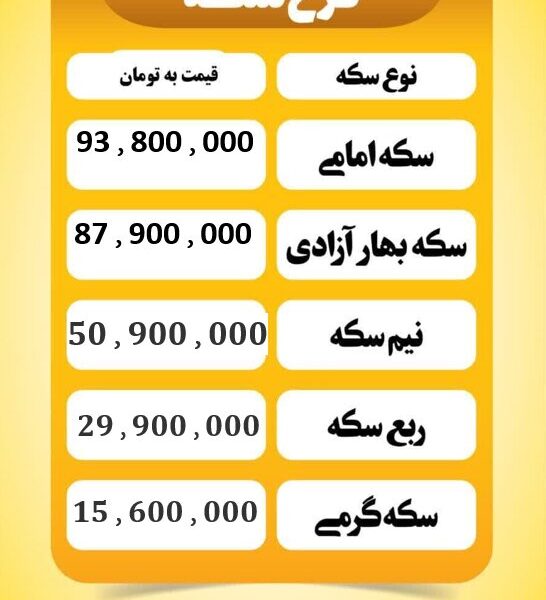 قیمت سکه امروز چهارشنبه ۱۲ شهریور ۱۴۰۴