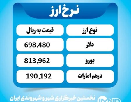 قیمت دلار امروز چهارشنبه ۱۲ شهریور ۱۴۰۴