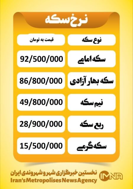 قیمت سکه امروز پنجشنبه ۱۳ شهریور ۱۴۰۴