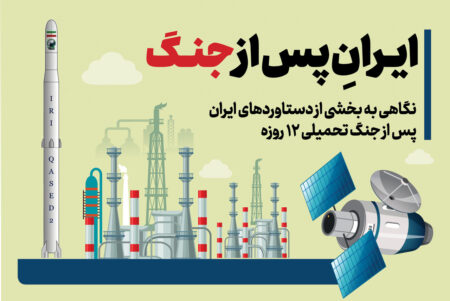 پس از طوفان؛ دستاوردهای ایران پس از جنگ ۱۲ روزه