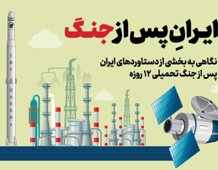 پس از طوفان؛ دستاوردهای ایران پس از جنگ ۱۲ روزه