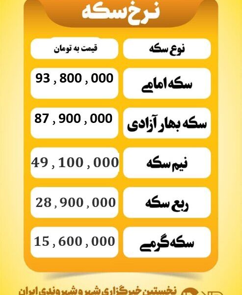 قیمت سکه امروز یکشنبه ۱۶ شهریور ۱۴۰۴